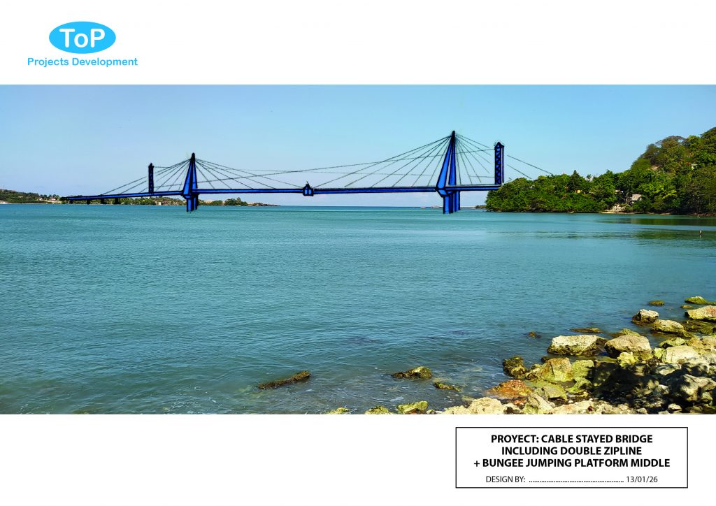 top projects 1 300ppp af