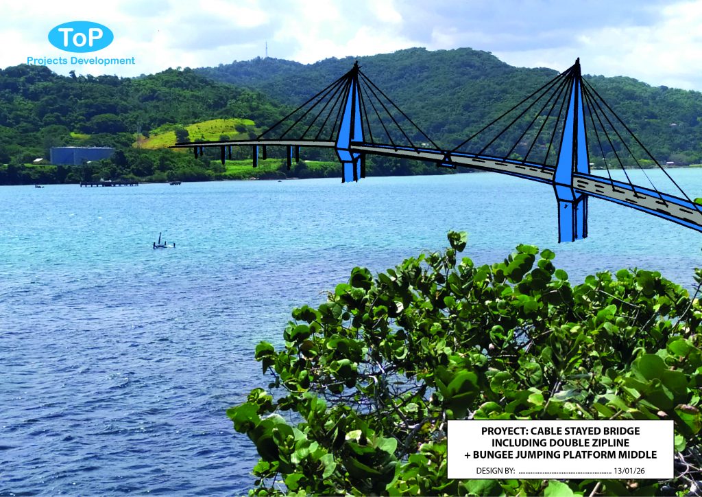 top projects 2 300ppp af